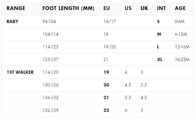 Baby Wilder Pretty Brave